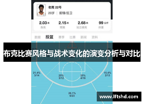 布克比赛风格与战术变化的演变分析与对比